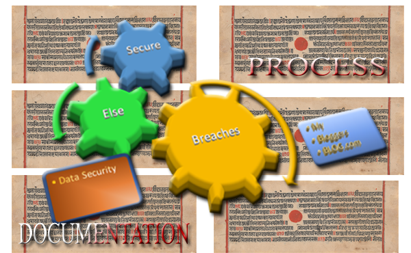 Data Security - Process & Documentation