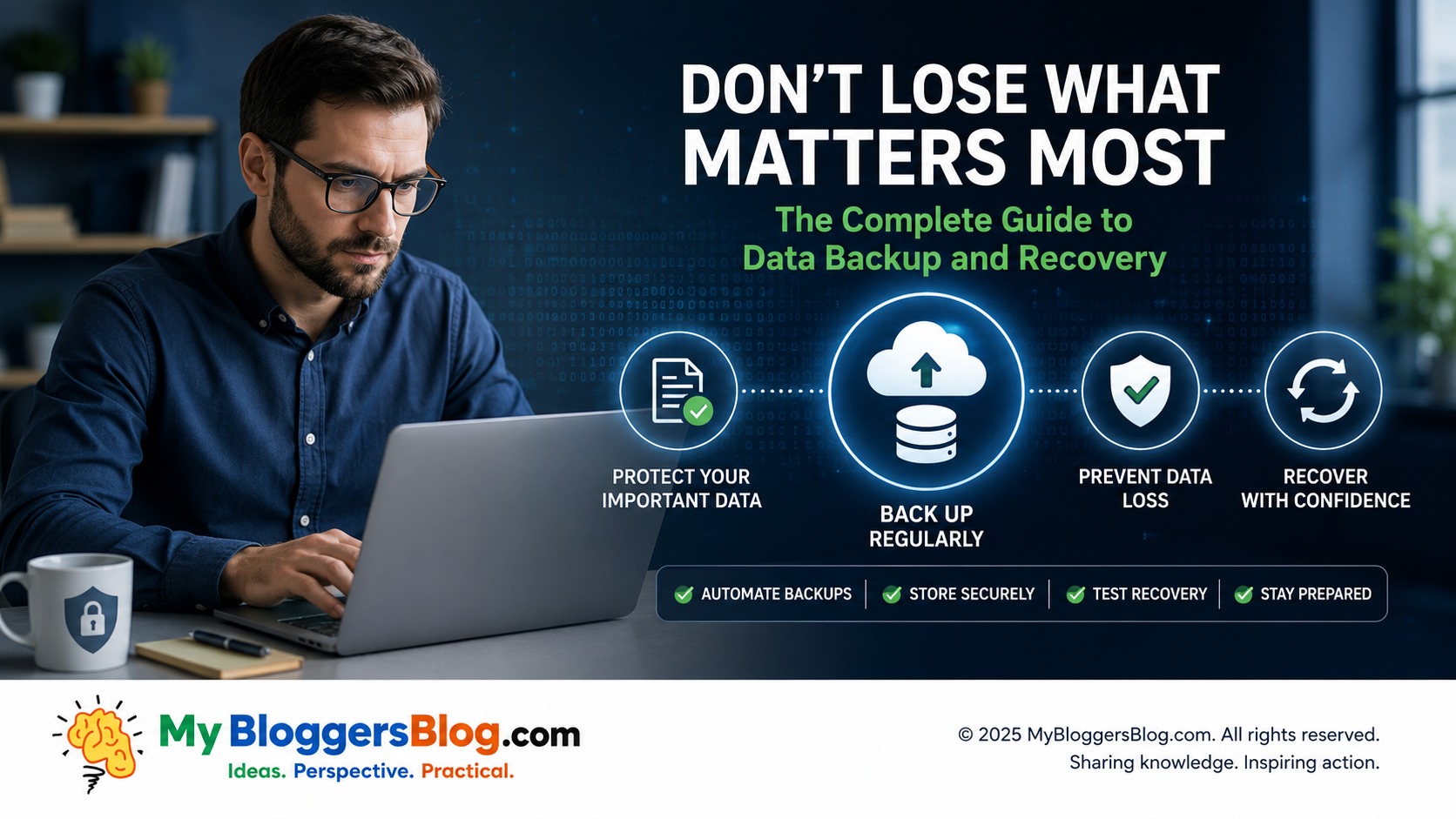 Access control for sensitive business data represented through secure permissions and protected user access