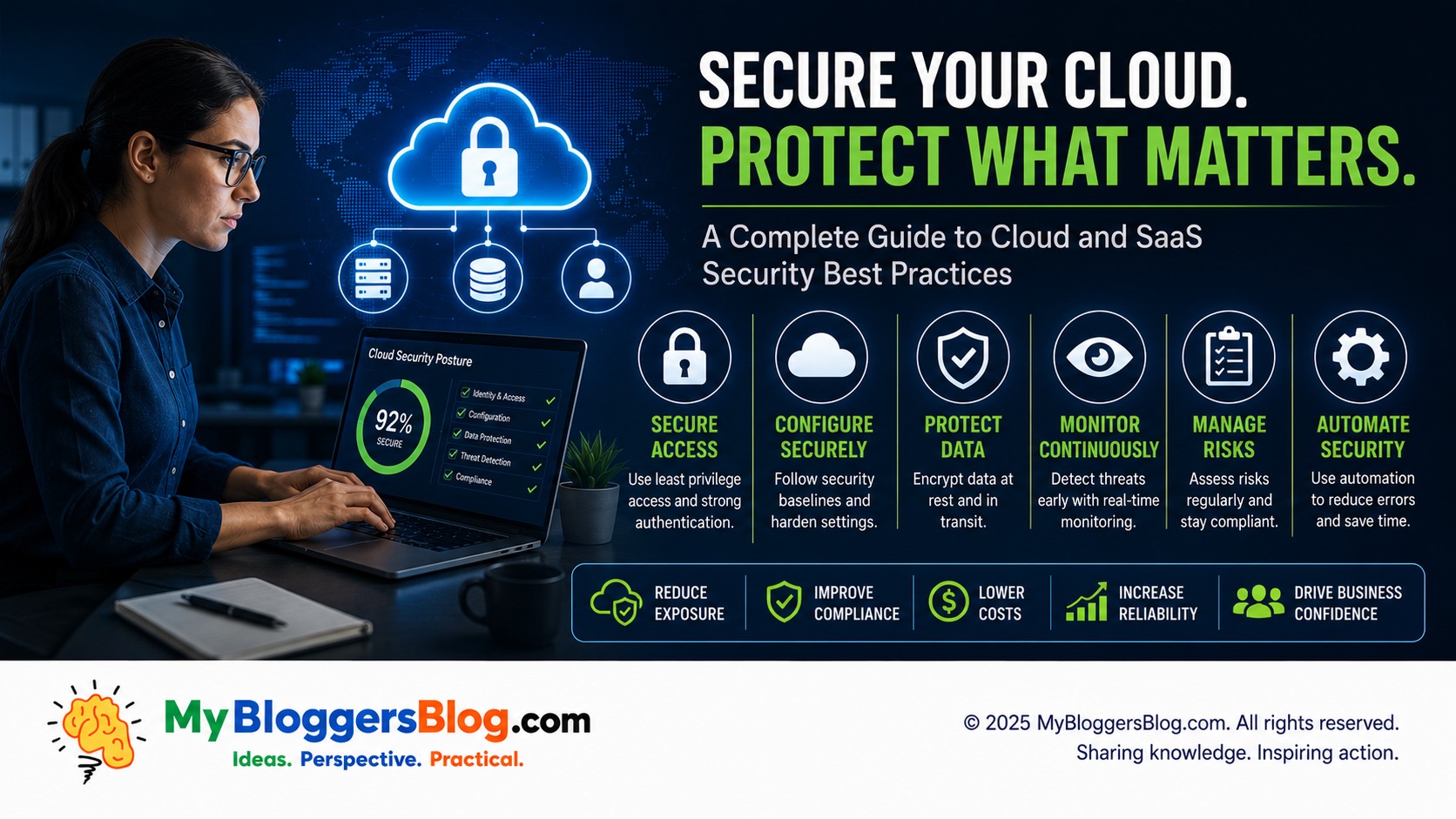 Business continuity and secure backups represented through protected data recovery and resilient operations