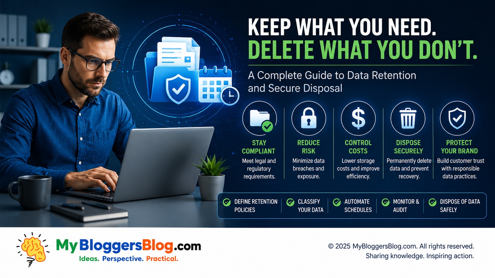 Executive accountability and compliance oversight for sensitive business data and security governance