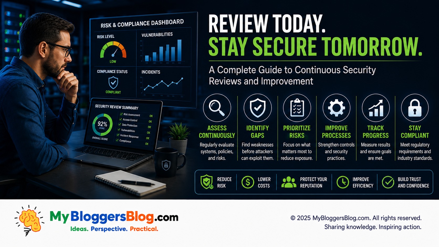 Firewall protection and secure remote access represented through protected business networks and controlled user connections