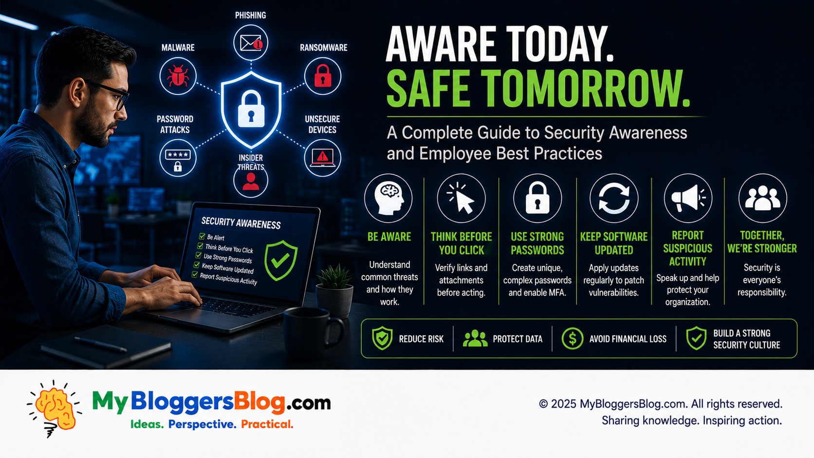 Phishing, email fraud, and ransomware protection represented through secure business email and protected data systems
